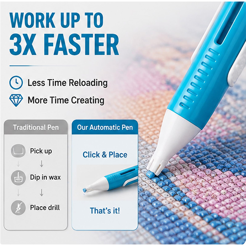 Waxing Kit Home - 自動ダイヤモンドペインティングビーズディスペンサー 2.8mm丸型ダイヤモンドDIYクラフト用 初心者&大人用アクセサリーセット ワックス不要